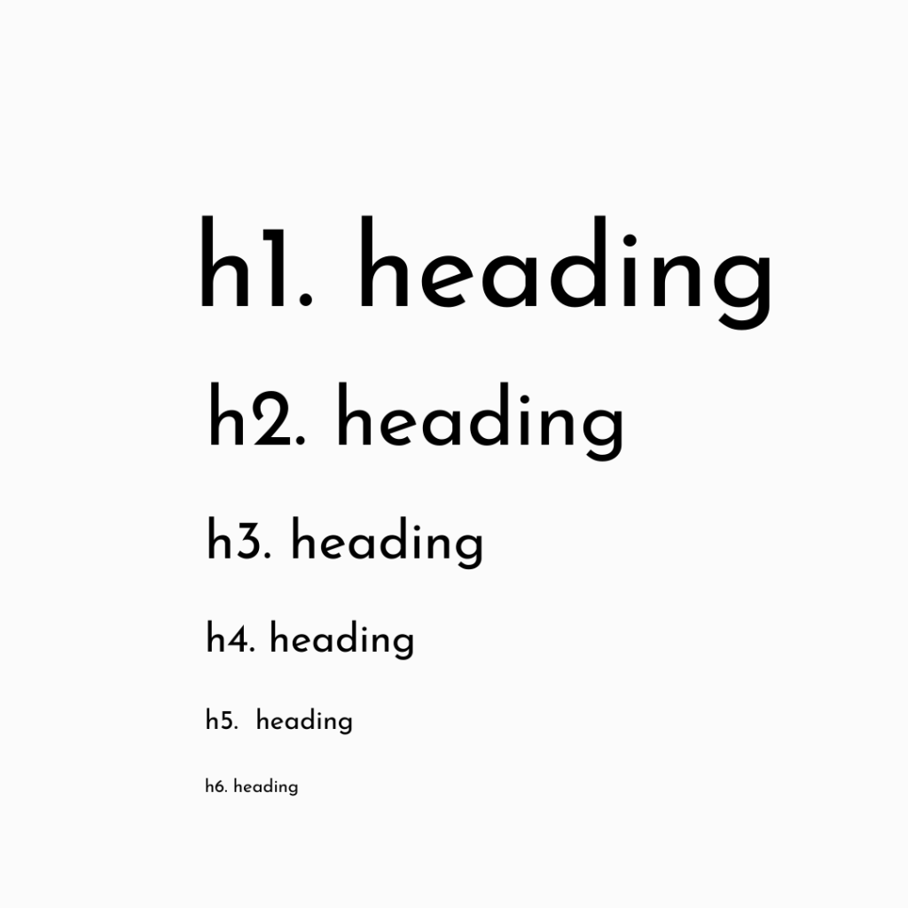 Headings and Title Tags